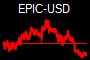 EPIC-USD